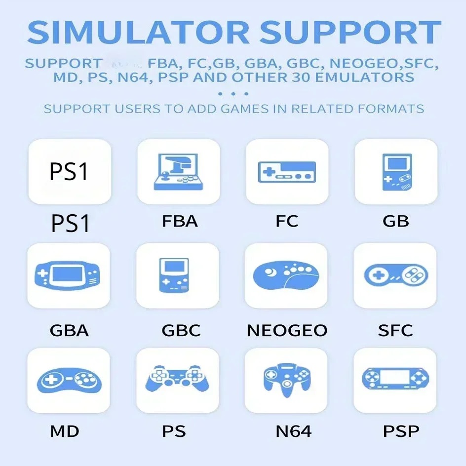 Konsola przenośna POWKIDDY X55 – Gaming Console Handheld Android recenzja i cena