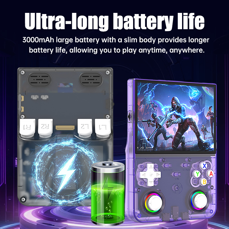 Nowa konsola retro R36 Ultra X – Gaming Console Handheld Android recenzja i cena