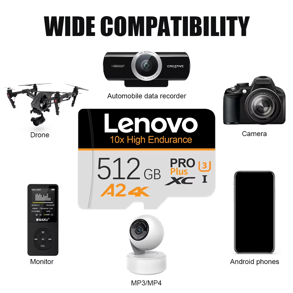 Karta SD Lenovo o wysokiej prę – Gaming Console Mobile recenzja i cena