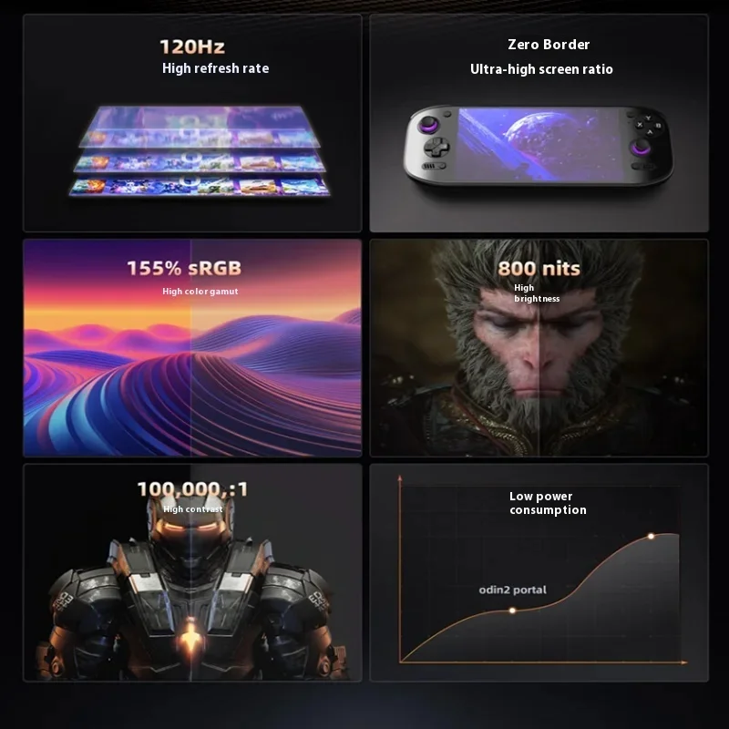 Konsola przenośna AYN Odin 2 P – Gaming Console Handheld Android recenzja i cena