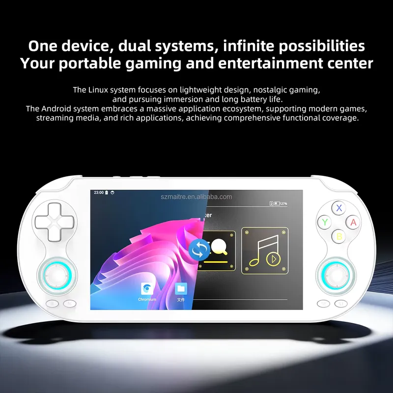 【CHIMU HOME】 5,5-calowa konsol – Gaming Console Handheld Android recenzja i cena