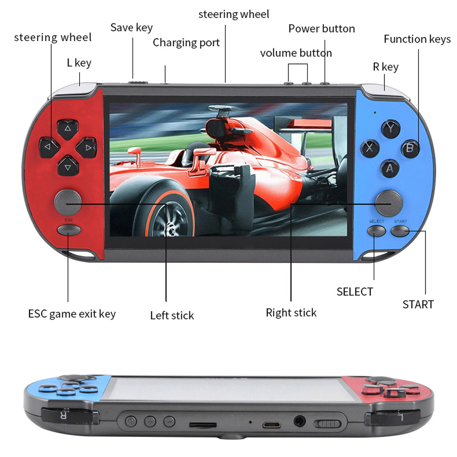 Przenośna ręczna konsola do gi – Gaming Console 6 Year Old recenzja i cena