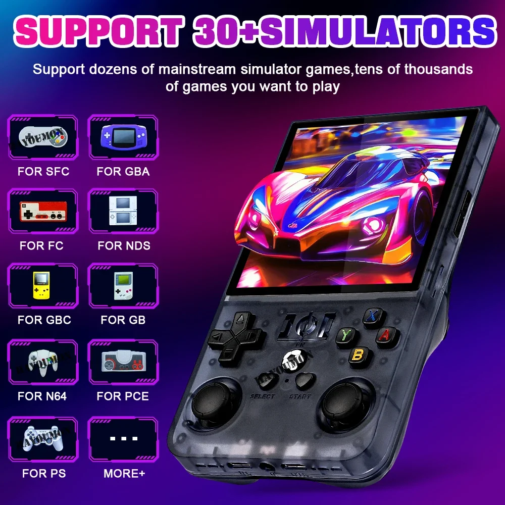 NOWA KONSOLA PRZENOŚNA R36MAX  – Gaming Console Handheld Android recenzja i cena