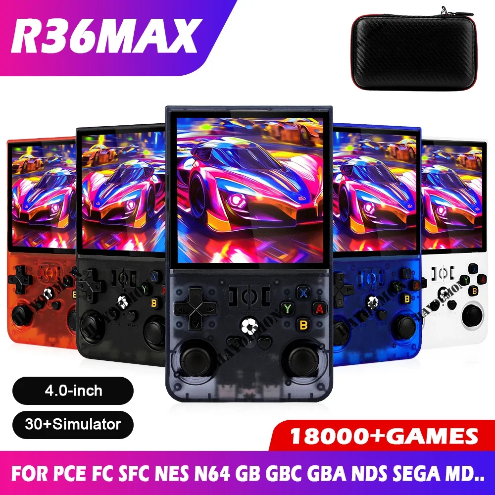NOWA KONSOLA PRZENOŚNA R36MAX  – Gaming Console Handheld Android recenzja i cena